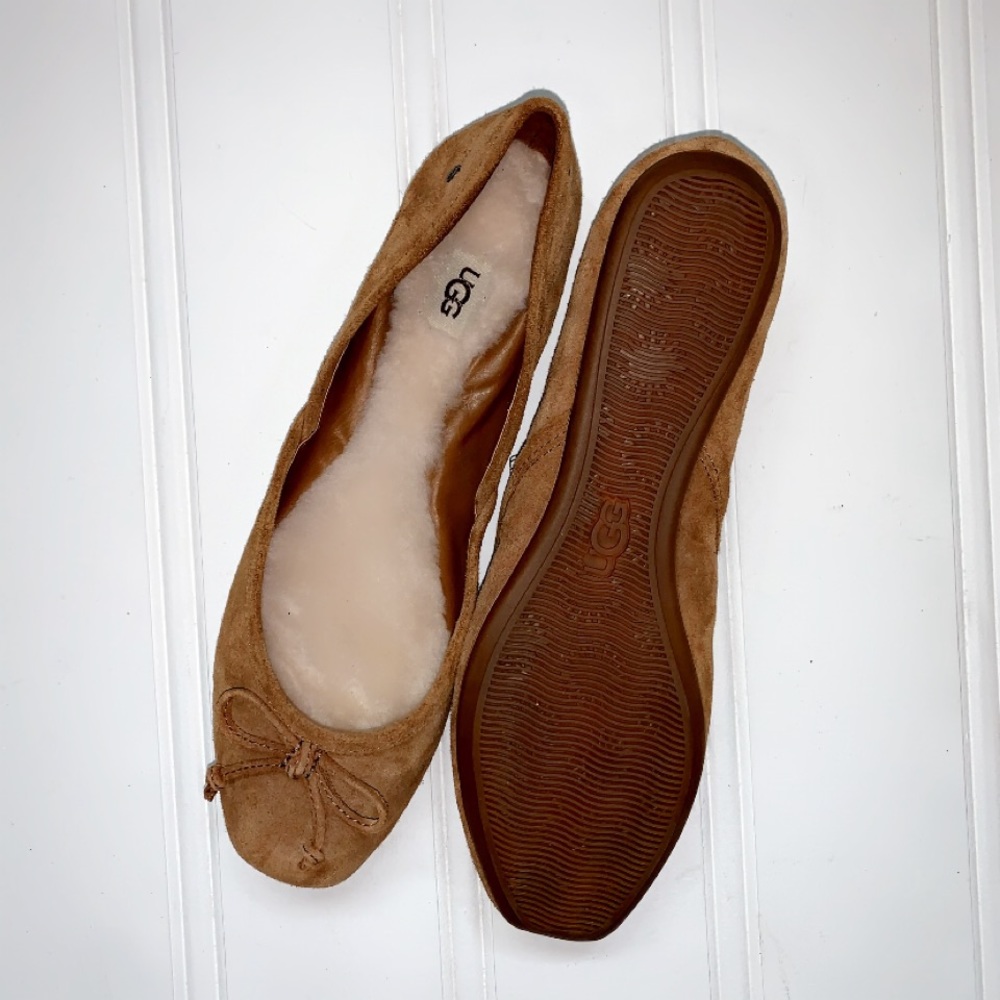 🆕UGG Flats with Sheepskin Lining - Picture 4 of 15
